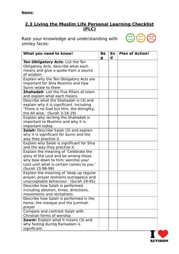 Living the Muslim Life Revision Pack - Edexcel