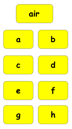 -air Phonics Activity | Teaching Resources