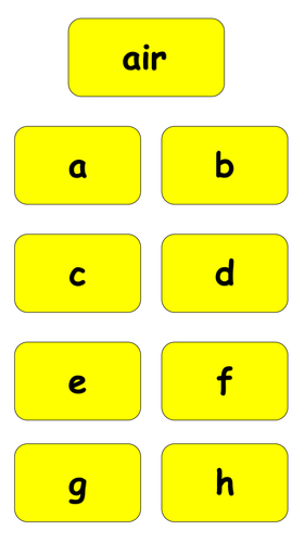 -air Phonics Activity