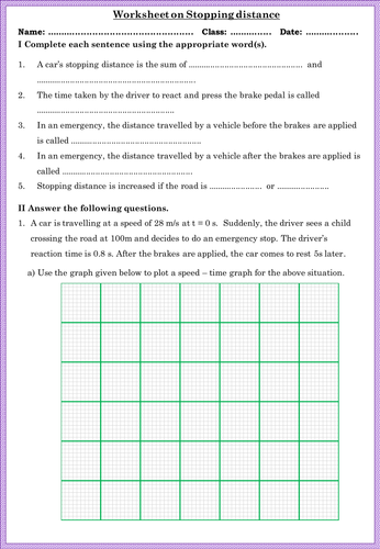 Worksheet on stopping distance