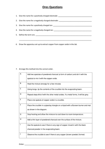 Edexcel 9-1 CC11 Ores Questions