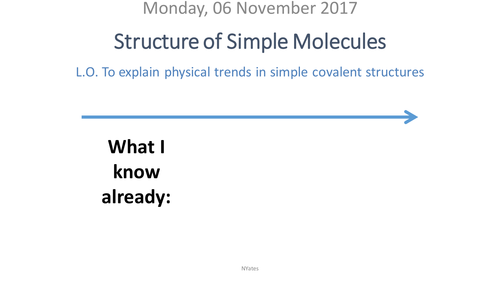 Structure of Simple Molecules