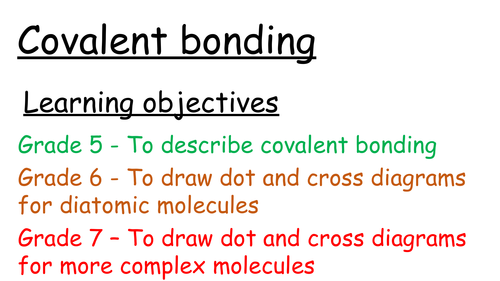 Covalent bonding