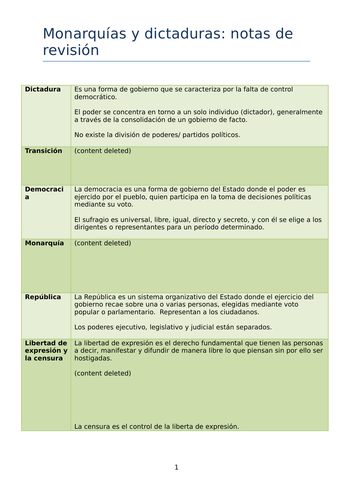 Monarquías y dictaduras: notas de revisión (new AL2)