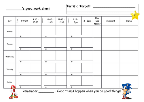 Behaviour and effort chart