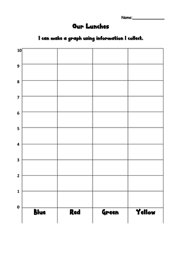 Bar graph worksheet