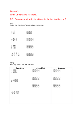 White Rose Maths Hub Fractions Step 1 and 2