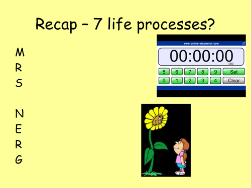 AQA Biology *2017 Spec* Ecology Lesson 10; Biogas