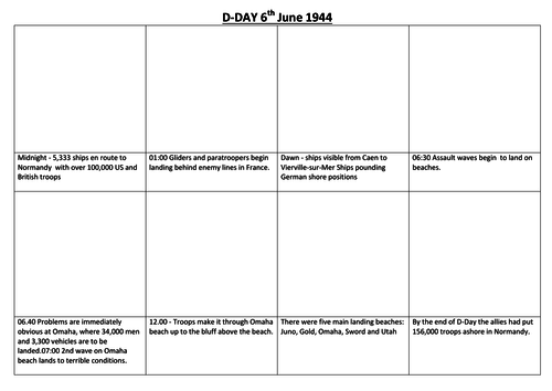 D Day Comic Strip and Storyboard