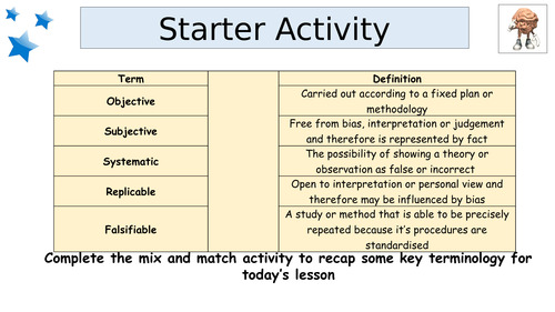 Wundt and Origins of Psychology
