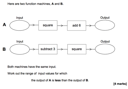 EXAM QUESTION