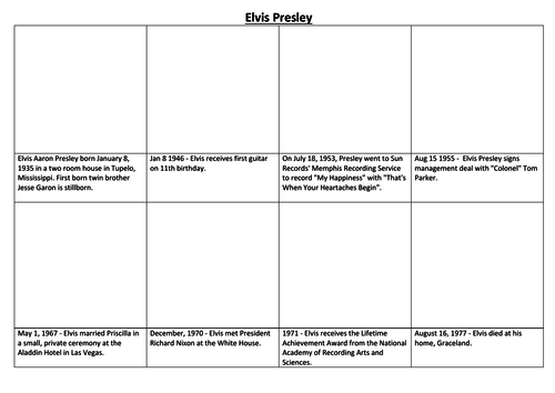 Elvis Presley Comic Strip and Storyboard