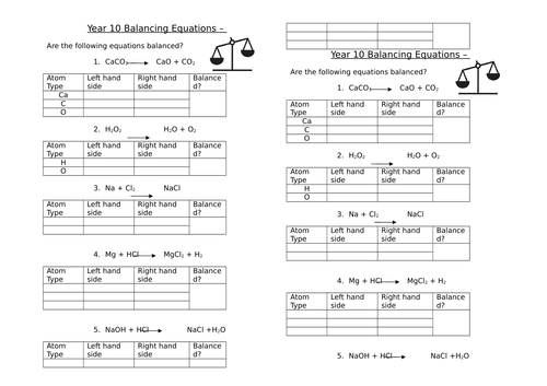 Atomic Structure and the Periodic Table