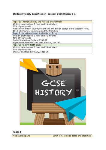 Edexcel 9-1 History Student Friendly Specification