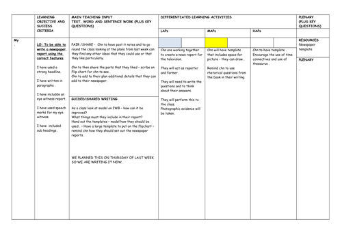 Year 3/4 ENGLISH PLANNING THE IRON MAN