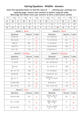 Solving Equations - Wildlife Anagrams