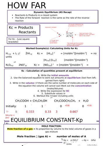 A-Level OCR Chemistry: Equilibrium/How Far? (A2)