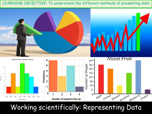 Working Scientifically: Representing Data