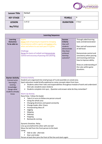 KS3 Netball Scheme of Work