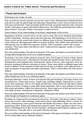 Table Tennis: Player & Official (GCSE)