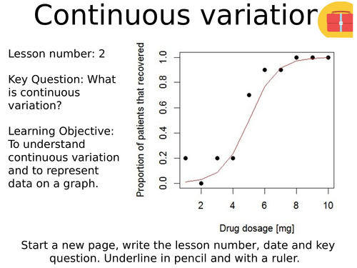 Continuous & discontinuous variation