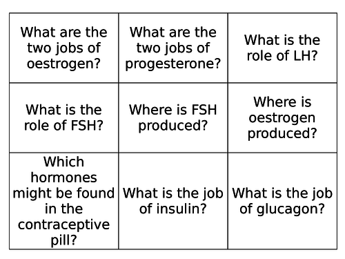 Hormones Flash Cards - AQA 9-1 Homeostasis and control (Trilogy)