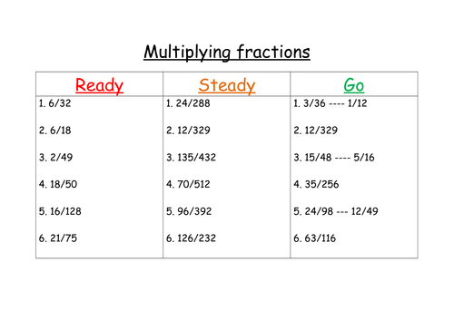 Fraction Carousel Activities