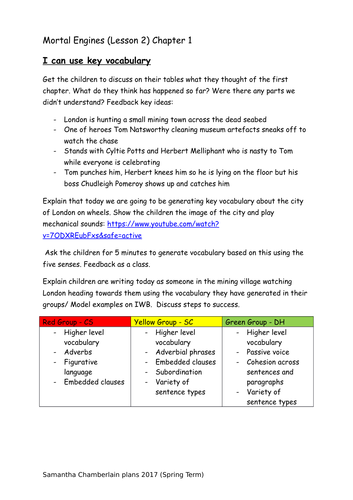 "Mortal Engines"  by Phillip Reeve Unit of Work (set of 9 lesson plans)