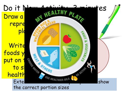 B1.1 Nutrients - Activate 2