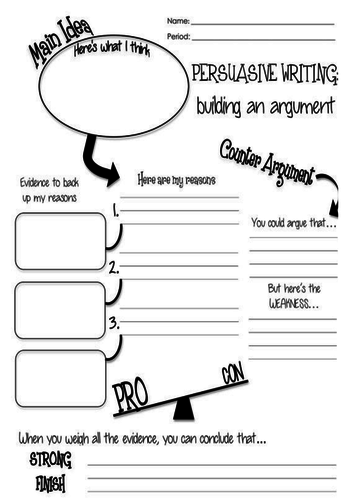 AQA Language Paper 2, Section B, Q5 - Planning and using a counter-argument