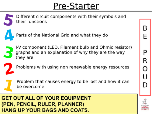 Gas Pressure and Volume Lesson