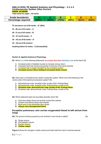 AQA A-Level PE Cardiovascular System question paper, mark scheme & diagnostic FB sheet to improve