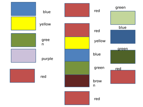 The  presentation about the colors.