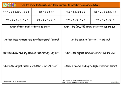 Using prime factors - Highest common factor - Mastery