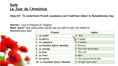 Le Jour de l'Armistice - Remembrance Day - French Vocabulary and Cultural Lesson - KS3 + KS4