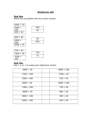 Dividing By 100 Year 4 Mastery | Teaching Resources