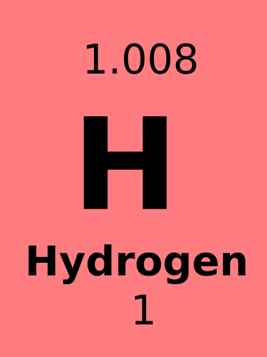 Periodic table display