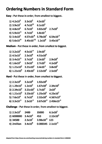 ordering numbers in standard form teaching resources