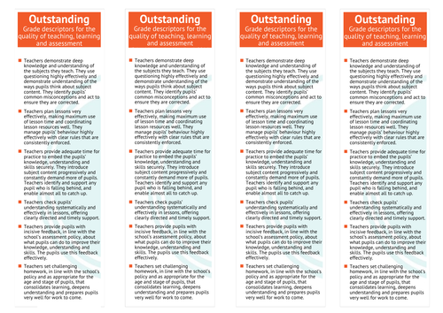 Outstanding Grade Descriptors Bookmark