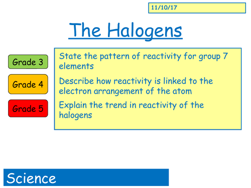 GCSE 9-1 Group 7 The Halogens.