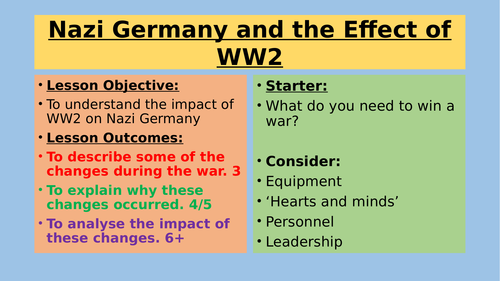 NEW OCR Modern World: Nazi War Effort