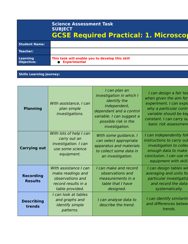 Biology required practical worksheets