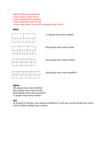 Year 6 -5 worksheets based on White Rose Maths Hub Comparing Fractions