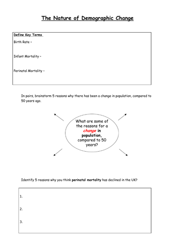 Level 3: Unit 19 - Applied Sociological Perspective in Health and Social Care