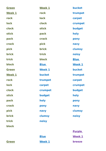 Weekly spellings Year 3/4