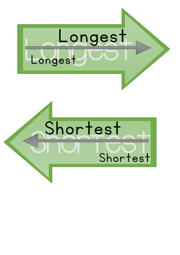 Size Ordering Arrows