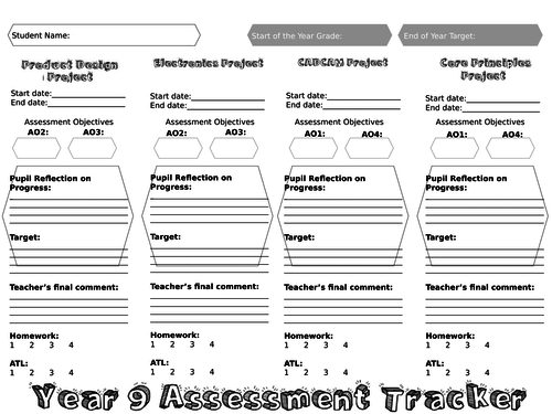 Mid & Long term Assessment Tracker for Year 9