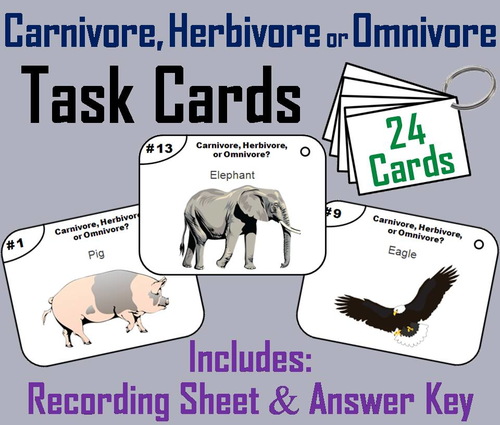 Carnivores, Herbivores, Omnivores Task Cards