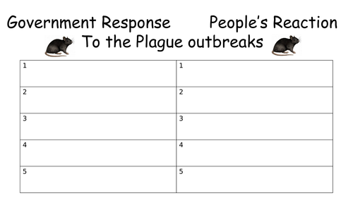 People's Health Early Modern Government Action in York and the Gin Craze