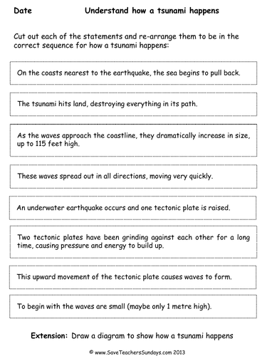 Tsunamis KS2 Lesson Plan and Worksheet / Activity (How a Tsunami